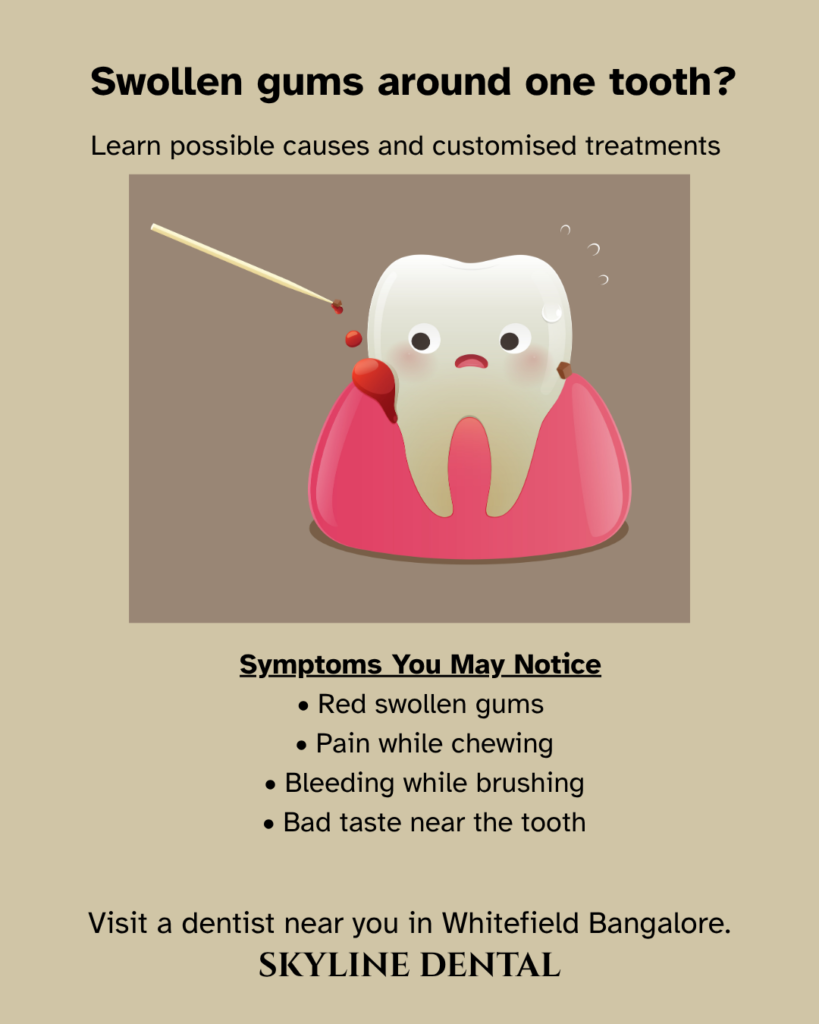 swollen gums around tooth treatment whitefield bangalore